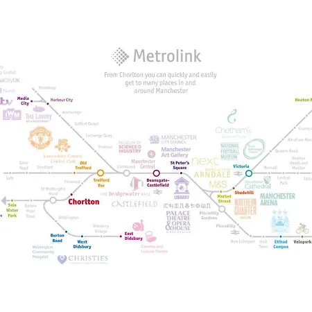 Apartment Chorlton Garden Rooms. Relax, Work, And Play. *