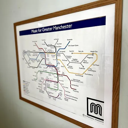 Kwatera prywatna The Stone Roses *