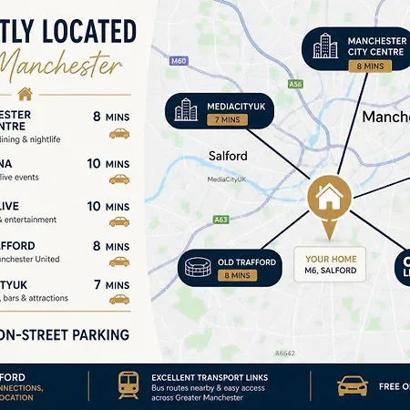 3-bed Sleeps 6 Free Parking Work *