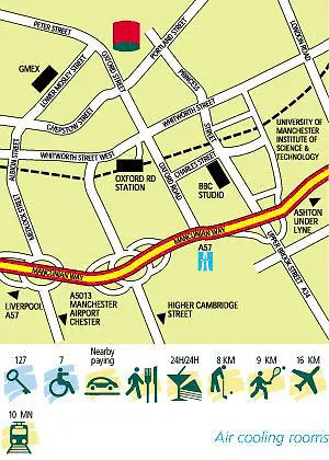 Ibis Centre Portland Street 3*