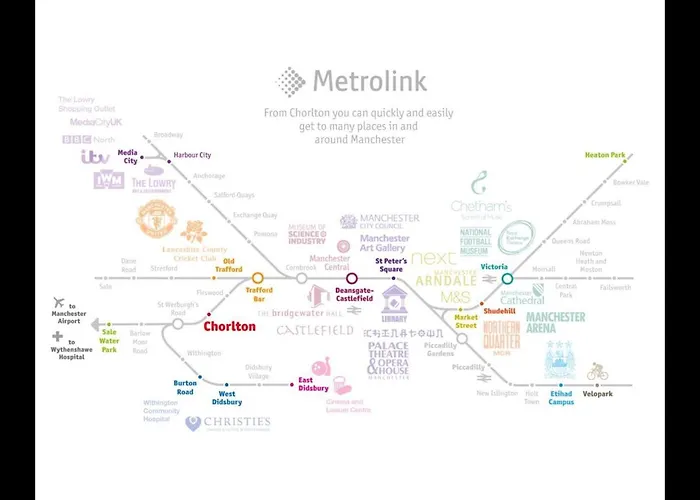 Appartamento Chorlton Garden Rooms. Relax, Work, And Play. *