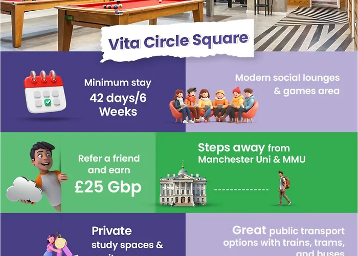 Student Only Luxury Studio, Circle Square Manchester,minimum 42 Nights * 曼彻斯特