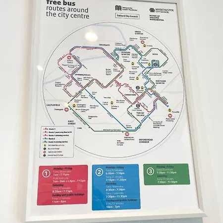 The Works-fresh 2bed In Centre, Opposite Arndale. Apartman