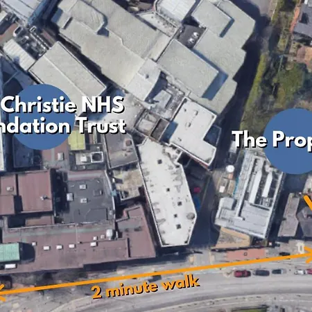 شقة 12min To - Free Parking - Christie Nhs - Contractor Friendly - Irwell مانشستر