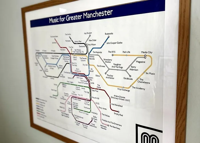 Проживание в семье The Stone Roses *