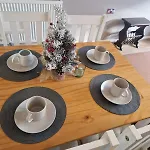 Greenland 62 曼彻斯特